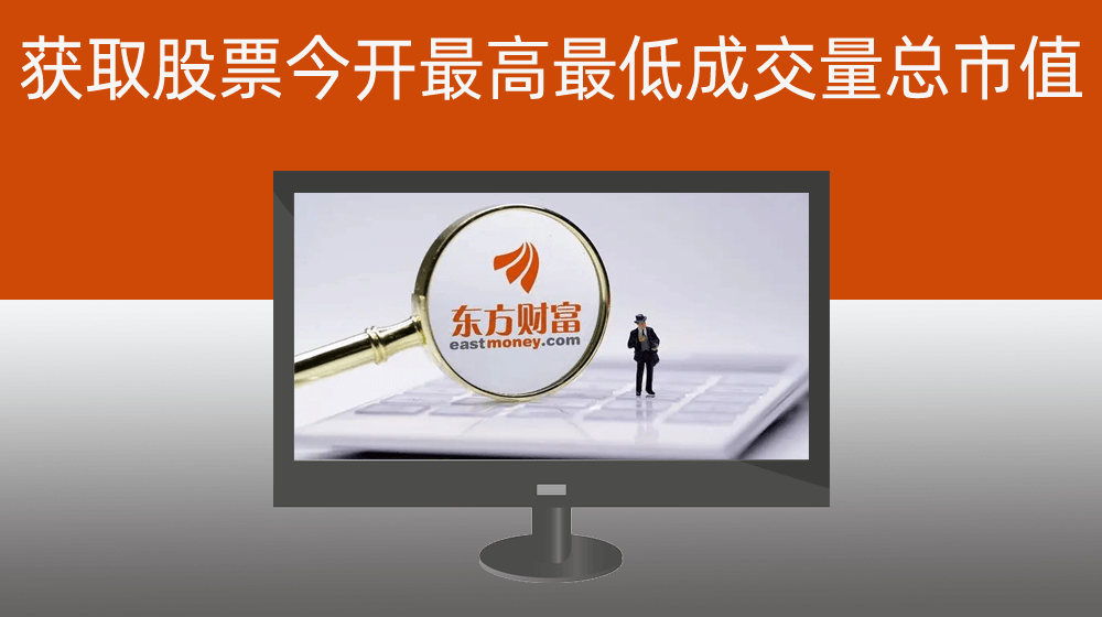 批量从东方财富获取批量股票当天今开 最高 最低 成交量 总市值