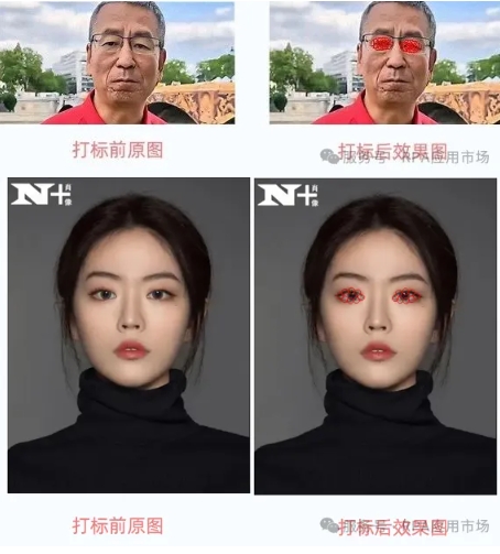 人物图片精准对焦眼部区域并实现个性打码？精准度高于95%！看这一篇就够了