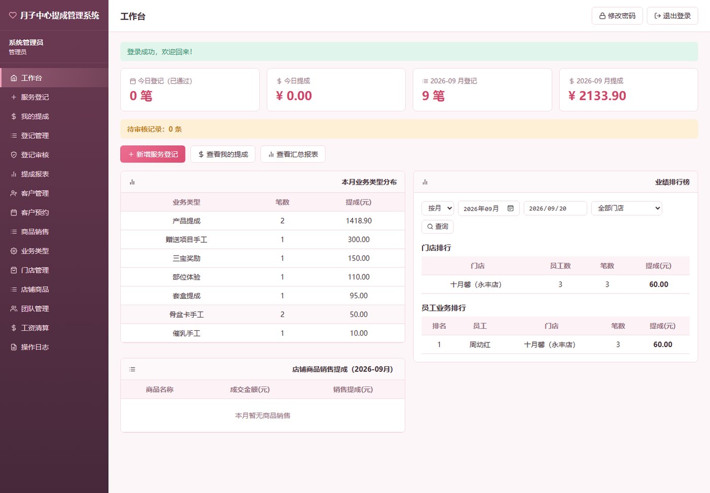 管理工作台:门店业绩、员工排行、待审核登记与工资核对一目了然