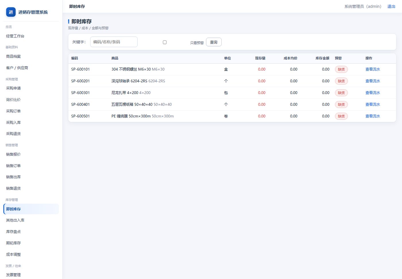 即时库存:现存量、成本、金额、安全库存与缺货预警实时查询
