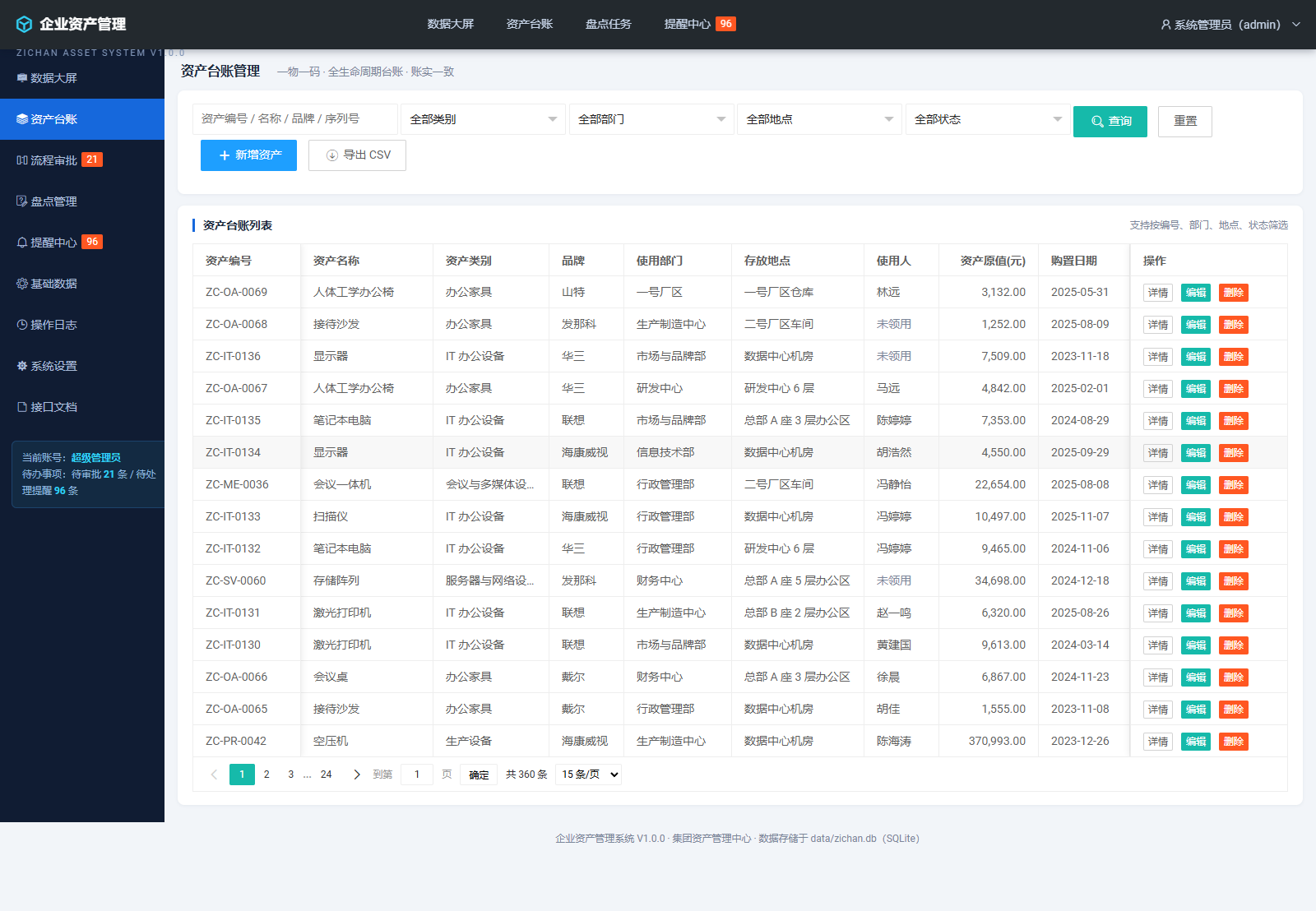 资产台账：一物一码、全字段登记与多条件筛选